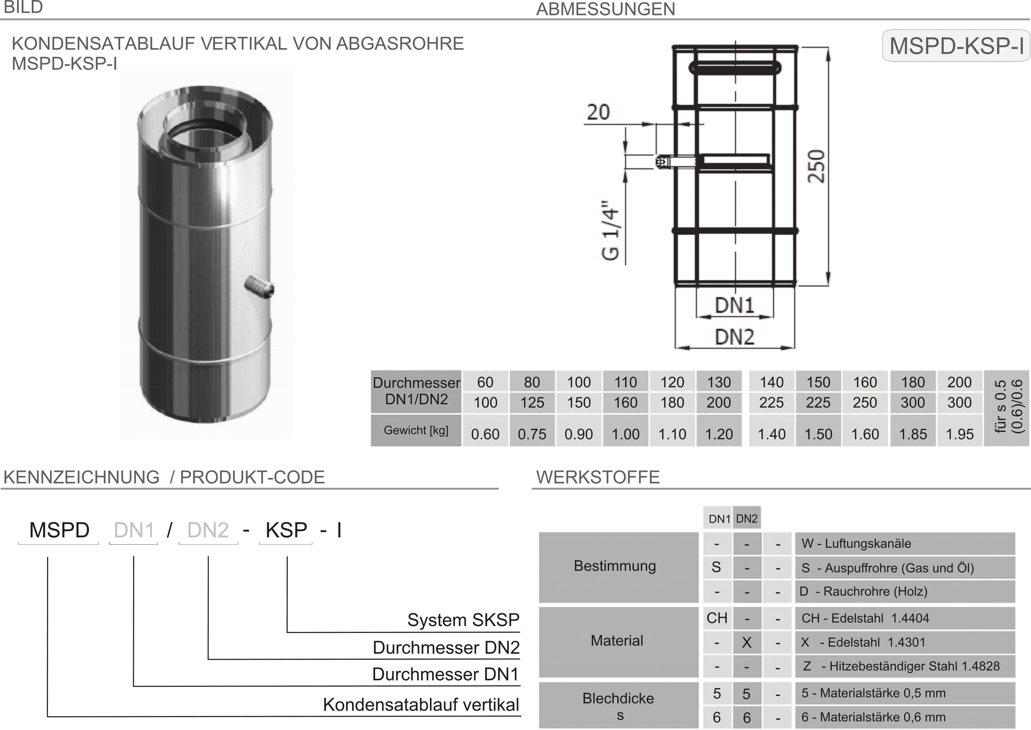 Produkt Beschreibung SKSP-MSPD-I